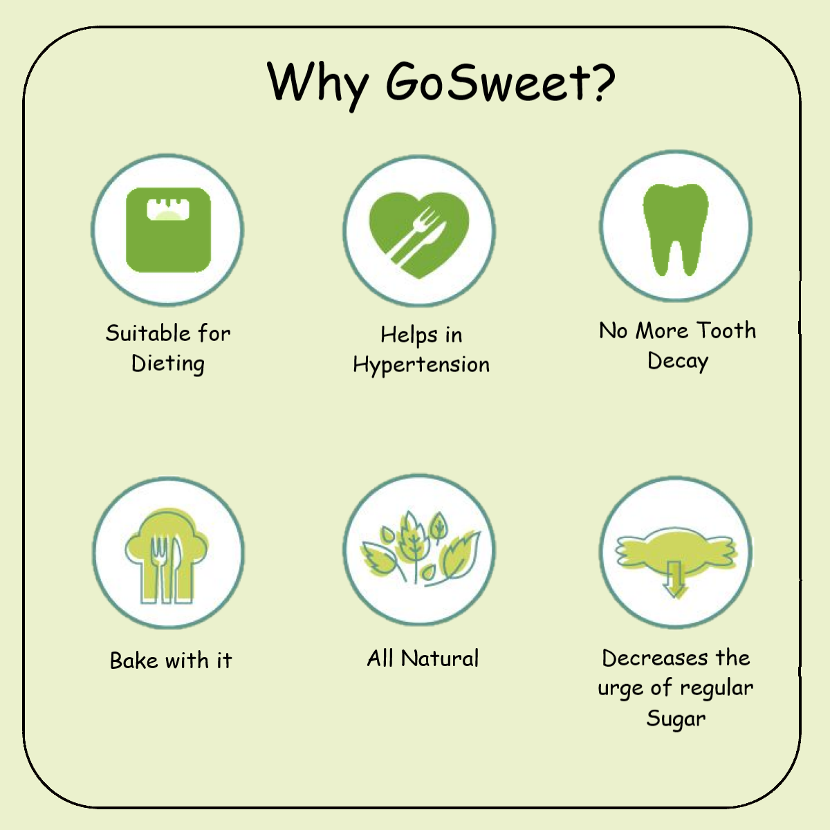 GoSweet - Keto & Diabetic Sweetener | 100% Plant-Based (250g)