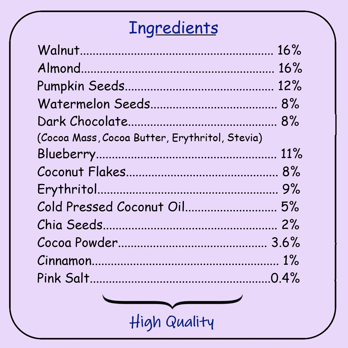 GoWhey Sugar-Free Breakfast Muesli - Keto Blueberry Granola with Dark Chocolate | Healthy Breakfast Food (250g)