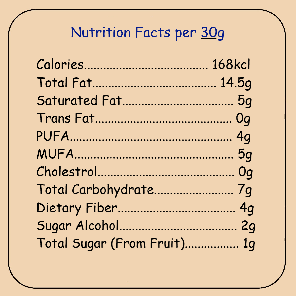 GoWhey Keto Granola - 100% Dark Chocolate & Sugar-Free Hazelnut Crunch | Healthy Snacks, Diabetic Friendly