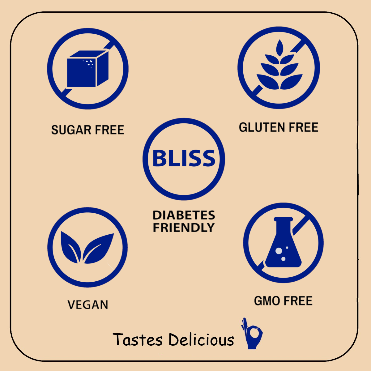 GoWhey Keto Granola - 100% Dark Chocolate & Sugar-Free Hazelnut Crunch | Healthy Snacks, Diabetic Friendly