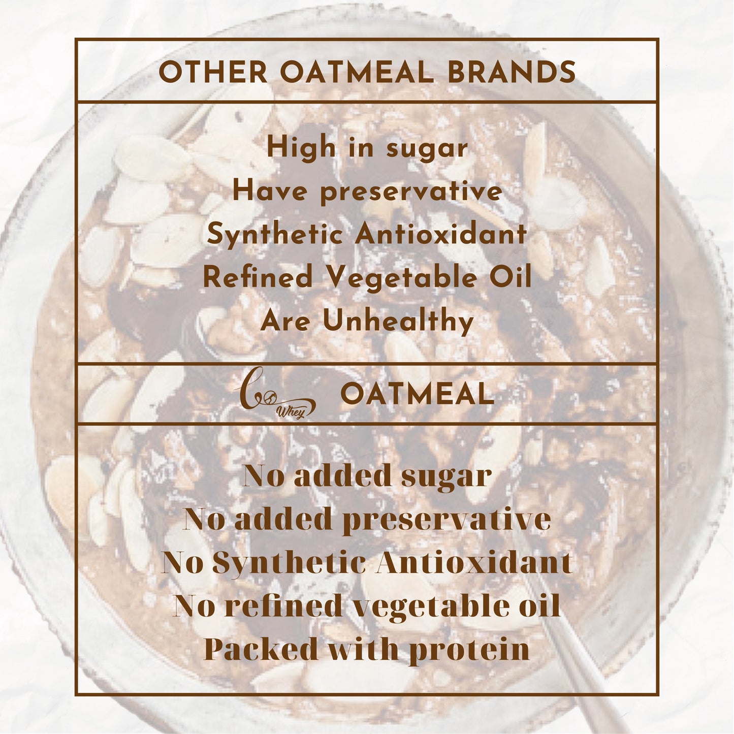GoWhey Low-Calorie Dark Chocolate Hazelnut Oatmeal (250g) | Sugar-Free & Perfect for Weight Loss