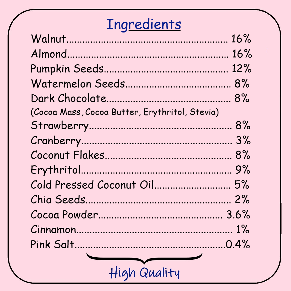 GoWhey Keto Granola for Breakfast - Dark Chocolate Strawberry Crunch (250g)