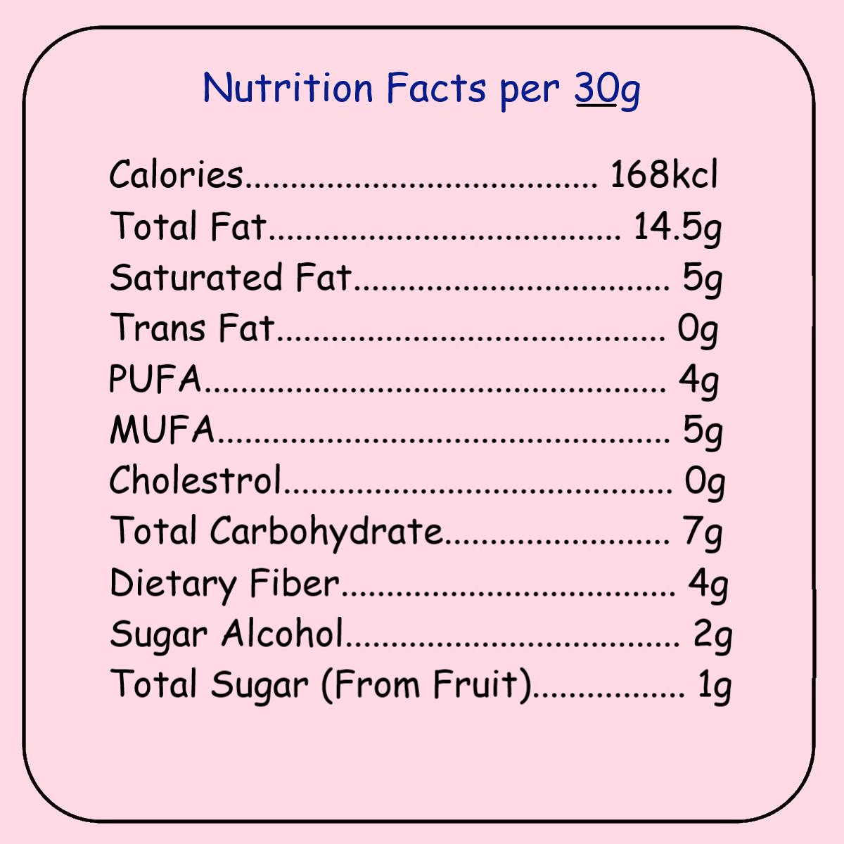 GoWhey Keto Granola for Breakfast - Dark Chocolate Strawberry Crunch (250g)