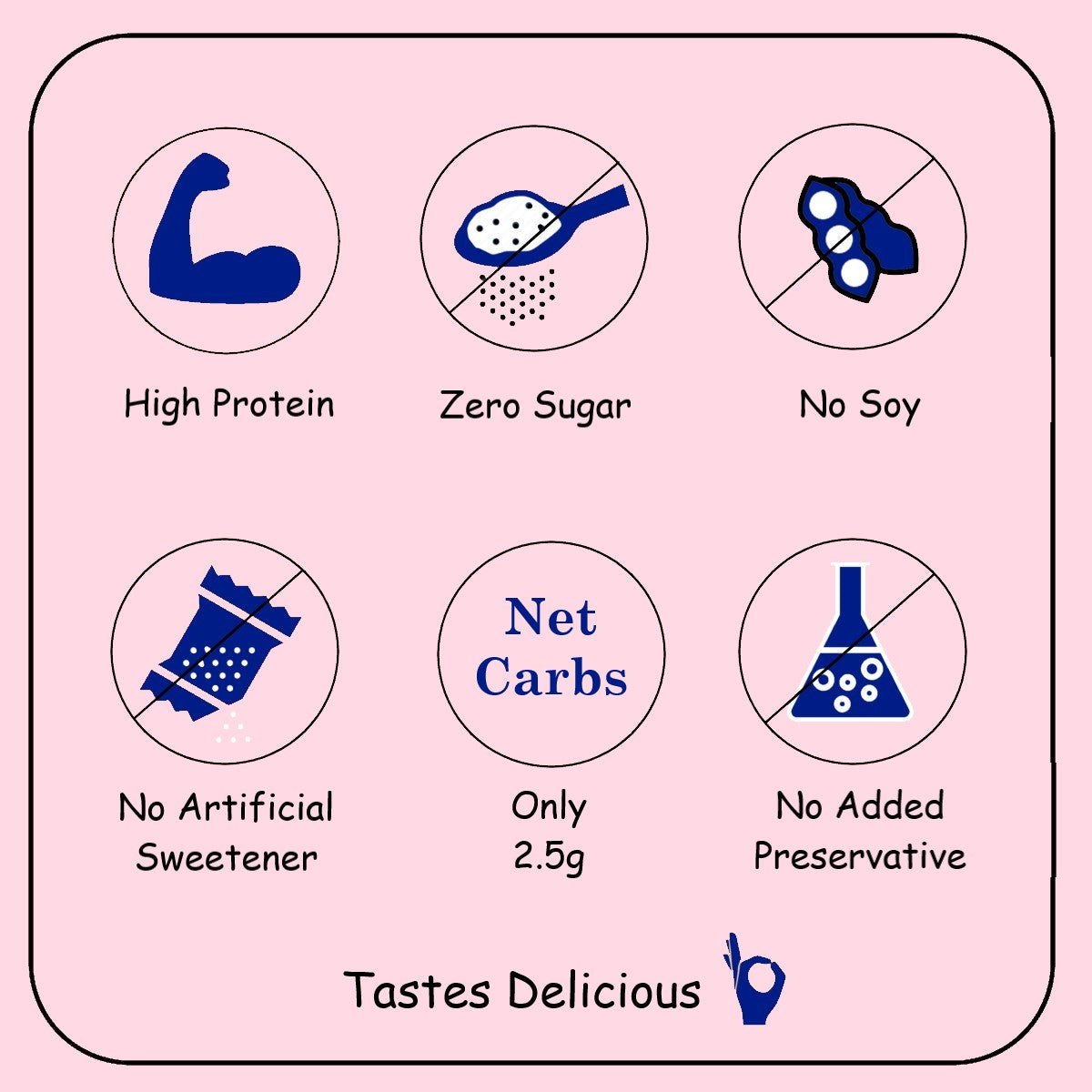 GoWhey Strawberry & Cranberry Dark Chocolate Bar 62% | Keto-Friendly, High in Antioxidants, Diabetic-Friendly (55g)
