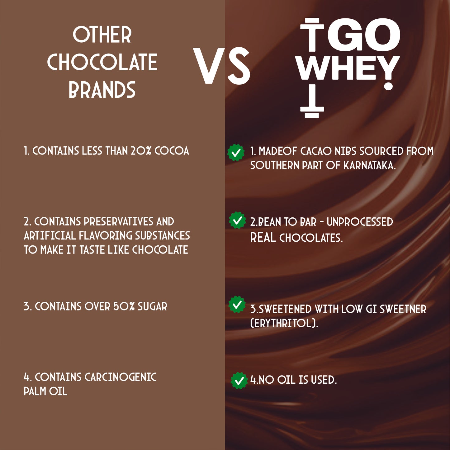 GoWhey Sugar-Free Dark Chocolate 60% with Roasted Hazelnut - 55g